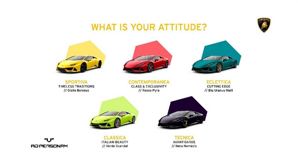關於Lamborghini Ad Personam值得注意的五個亮點
