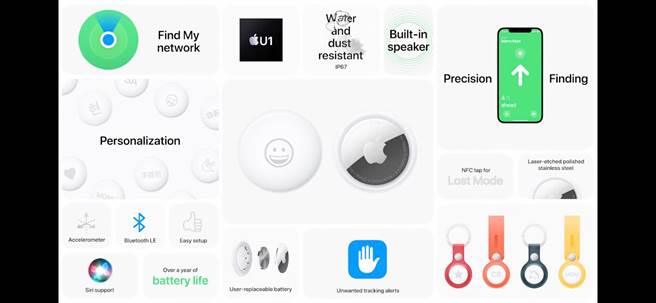 苹果推出了全新的AirTag。（翻摄直播画面）