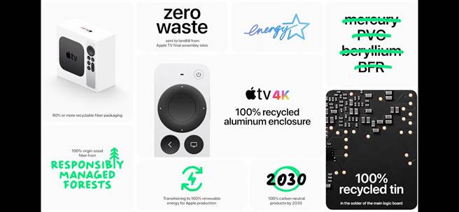 蘋果全新的Apple TV 4K，以及一體成型、鋁製設計的Siri Remote遙控器，延續永續環保的理念，包裝及機身均採環保設計。（翻攝直播畫面）