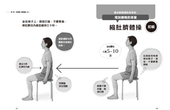 缩肚脐操。（图／时报出版提供）