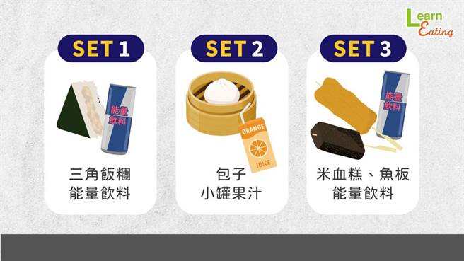 运动前的饮食建议。(图/好食课提供)