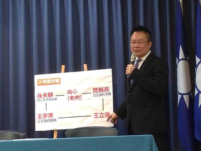 蔡正元。(黄福其摄)