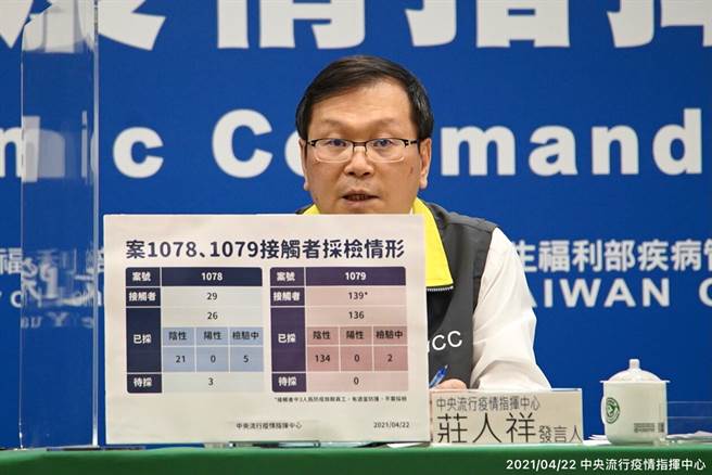 2确诊国籍机师，目前匡列相关人採检皆为阴性，但目前还有3接触者在国外等待入境採检。（图／指挥中心提供）