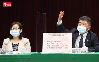 太魯閣號捐款爭議》衛福部募超過10億元「台灣最美的風景是人！」如何避免愛心被濫用？