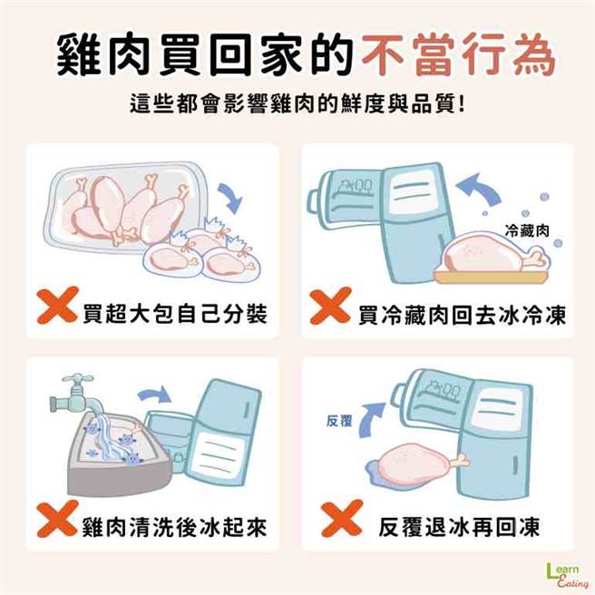 鸡肉保鲜必知诀窍。(图/好食课提供)