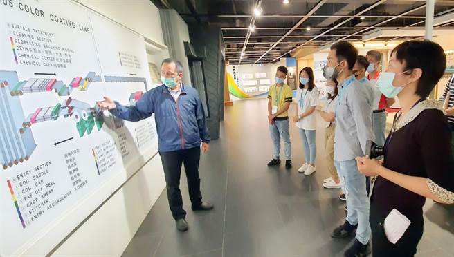 高市府新南向學分班近日赴永記造漆等新南向企業參訪交流。（高市經發局提供／柯宗緯高雄傳真）