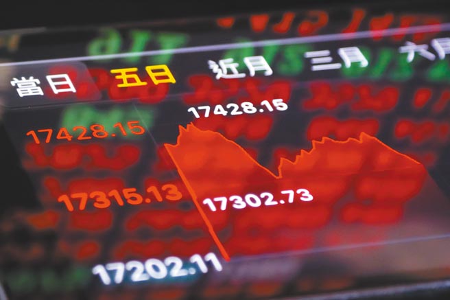 美股收红，台股22日开盘强势，传产钢铁和航运领军，大盘最高一度来到17428.15点，再创盘中歷史新高。（中央社）