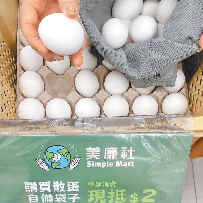 自備袋子購買美廉社散蛋，單筆金額可現抵2元。（美廉社提供）
