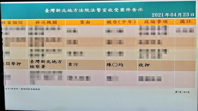 新北市三峽警分局偵查隊陳姓小隊長上月遭爆出搞丟民眾遺失物，檢方調查後依貪污罪嫌聲押獲准。（民眾提供）