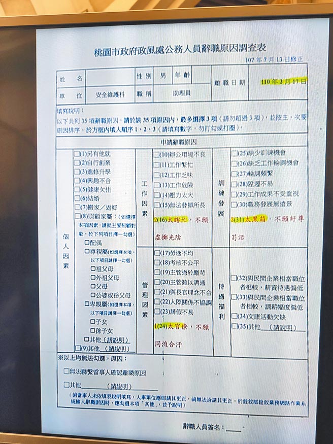 桃园市政风处23日工作报告，市议员黄婉如踢爆，指1名员工离职书痛批政风处太黑箱、太瞎忙、太官僚，指他不愿虚掷光阴、纡尊苟活、同流合污。（翻摄照片／赖佑维桃园传真）