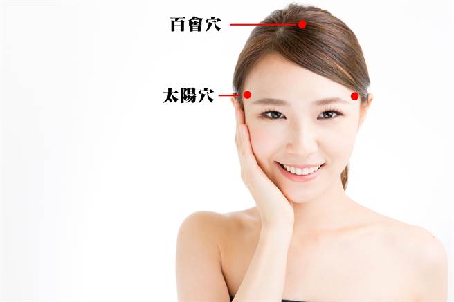 舒缓偏头痛可在百会穴、太阳穴按摩。图／中医师杨雅心提供