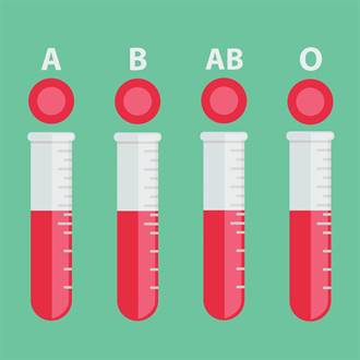 健保大數據：全台血友病患者 八成是這種血型 