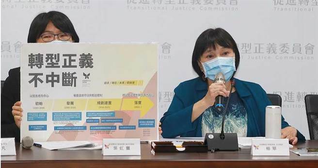 促转会4月12日突然召开记者会宣布将报请再延任一年，还会「究责加害者」，令府院错愕。（图／报系资料照）