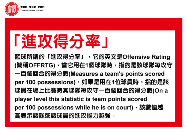 进攻得分率说明。(台湾运彩提供)