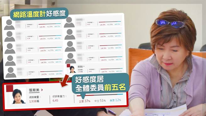 国民党不分区立委张育美。（图／取自张育美脸书）