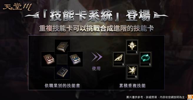 《天堂M》全新技能卡系统登场 挑战合成进阶技能卡