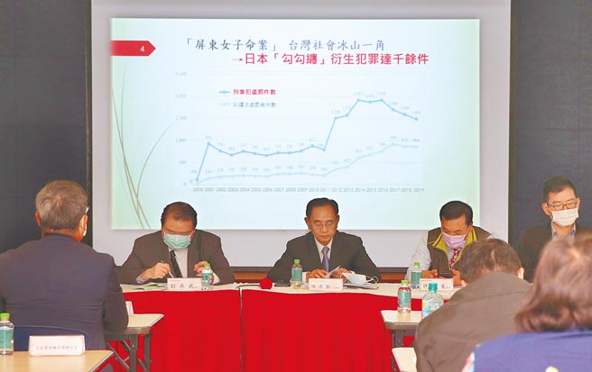 台灣被害人人權服務協會針對政院「跟蹤騷擾防制法」草案舉行座談會，與會的專家學者，盼立法院能盡速通過，並加入「勾勾纏」的要素，才能免除人民不安。（陳君瑋攝）