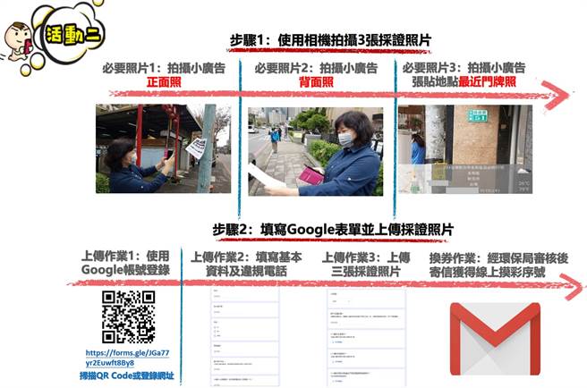 「集撕广益」活动2，拍照採证上传步骤/新北市政府提供