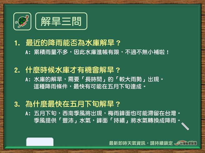颱风论坛指出，此波雨势利多有限，5月下旬的西南季风+梅雨滞留锋才是能否解渴的关键。(图／台湾颱风论坛)
