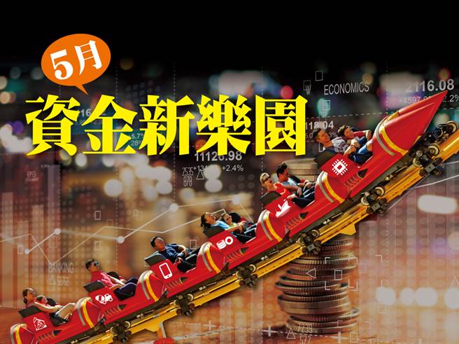 台泥转型绿能 拉高投资评价。(图/先探投资提供)
