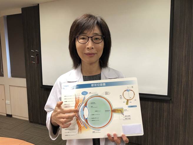 常常头晕找不出原因时，书田眼科诊所顏敏芳医师提醒，可到眼科检查两眼视差，当视差过高时，也会造成头晕目眩。(图/书田眼科提供)