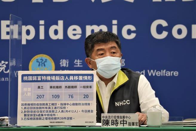 （圖為衛福部長陳時中。圖／中央流行疫情指揮中心提供）
