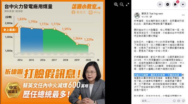 蔡总统昨晚脸书发文称「讨论公共议题，应该本于事实，不应该造谣。」(摘自蔡英文脸书)