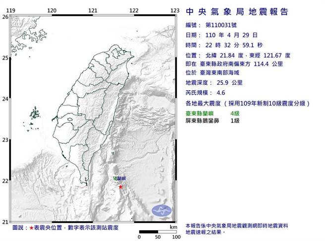 台東縣蘭嶼鄉29日晚上10點32分、35分發生規模4.6、4.8的2波地震，所幸並未傳出災情。（摘自中央氣象局官網）