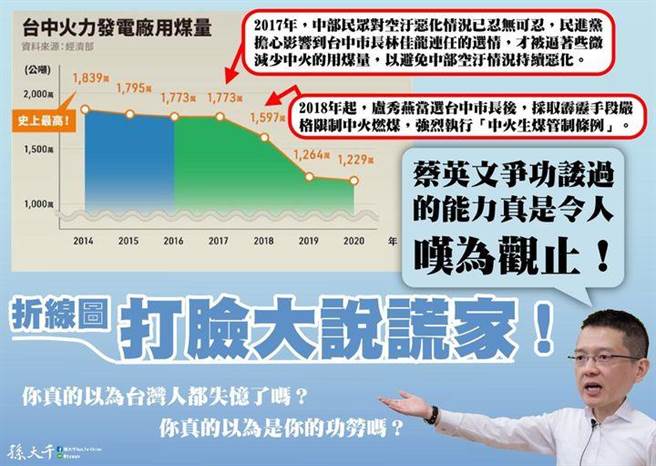 孙大千脸书发文。(摘自孙大千脸书)