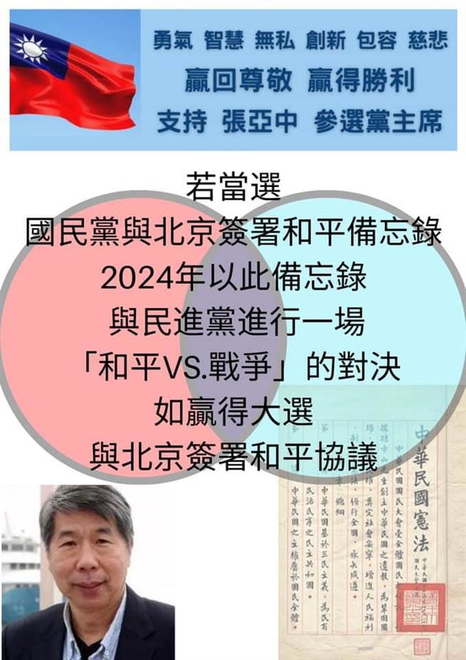 张亚中脸书发文。（摘自张亚中脸书）