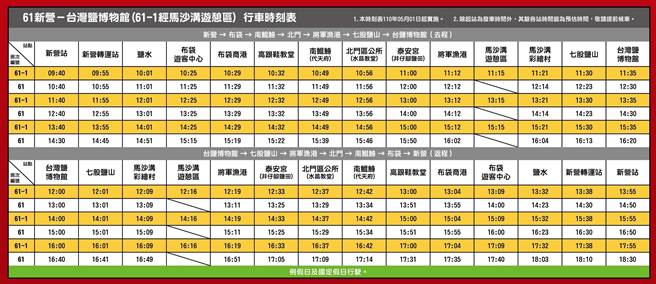 「台湾好行-61西滨快线」5月1日起将调整路线部分站点及班次。（交通部观光局云嘉南滨海国家风景区管理处提供／刘秀芬台南传真）