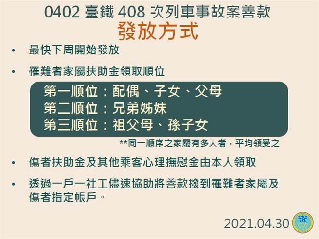 太鲁阁善款发放方式。(指挥中心提供)