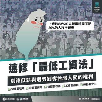低薪過勞成台灣勞工代名詞 民眾黨籲蔡政府速提最低工資法