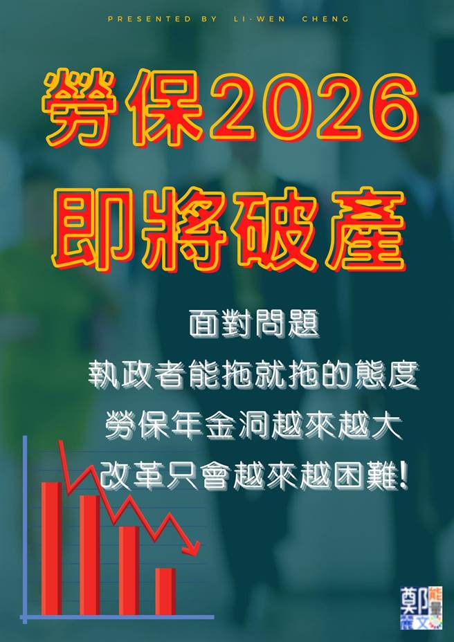 國民黨立委鄭麗文指出，勞保將在2026年破產。（圖／摘自鄭麗文臉書）