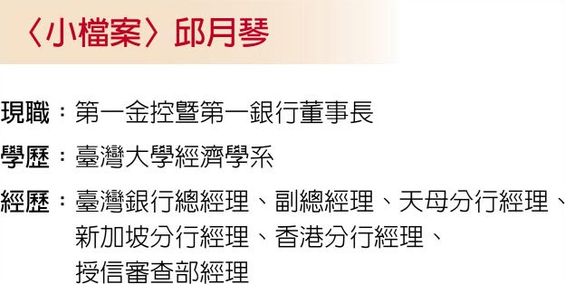 第一金控暨第一銀行董事長邱月琴認真又溫柔的鐵娘子 專題周報 工商時報