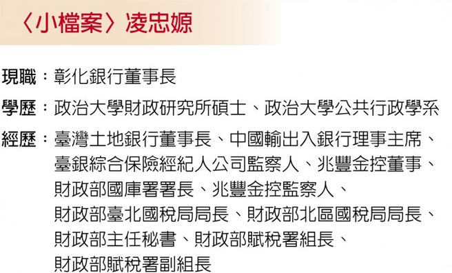 〈小檔案〉凌忠嫄