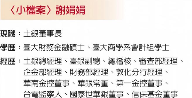 土地銀行董事長謝娟娟實戰豐富的女漢子 專題周報 工商時報