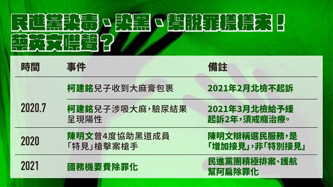 国民党记者会质疑民进党染毒染黑。（国民党提供）