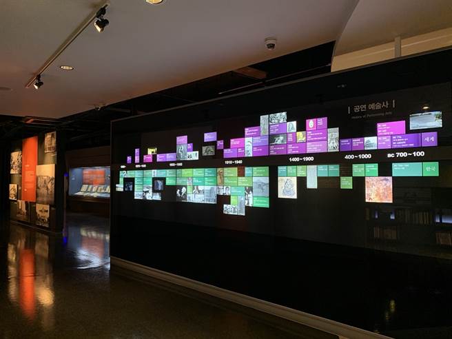 韩国国立剧场表演艺术博物馆。(摄/许景涵)