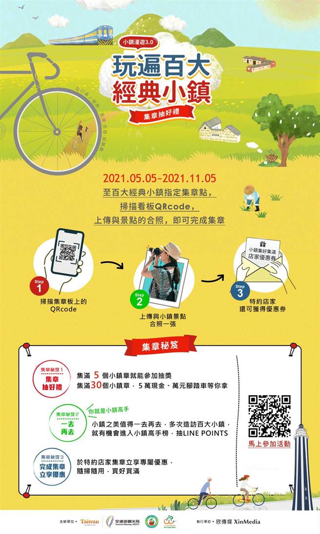 观光局遴选出30个经典／自行车小镇(交通部观光局提供)