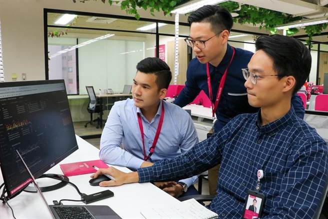 （foodpanda 打造亚太数据科技支援中心，提供消费者更好的外送使用体验。图／foodpanda）