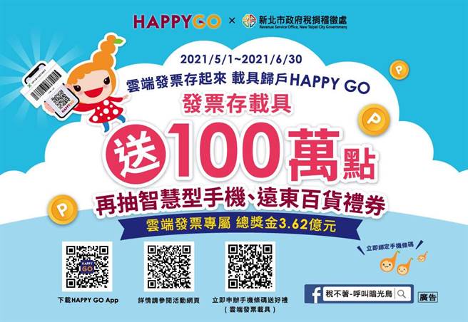 HAPPY GO与新北市政府税捐稽徵处合作，即日起至6月30日共同举办「云端发票存起来 载具归户HAPPY GO」抽奖活动。（HAPPY GO提供）