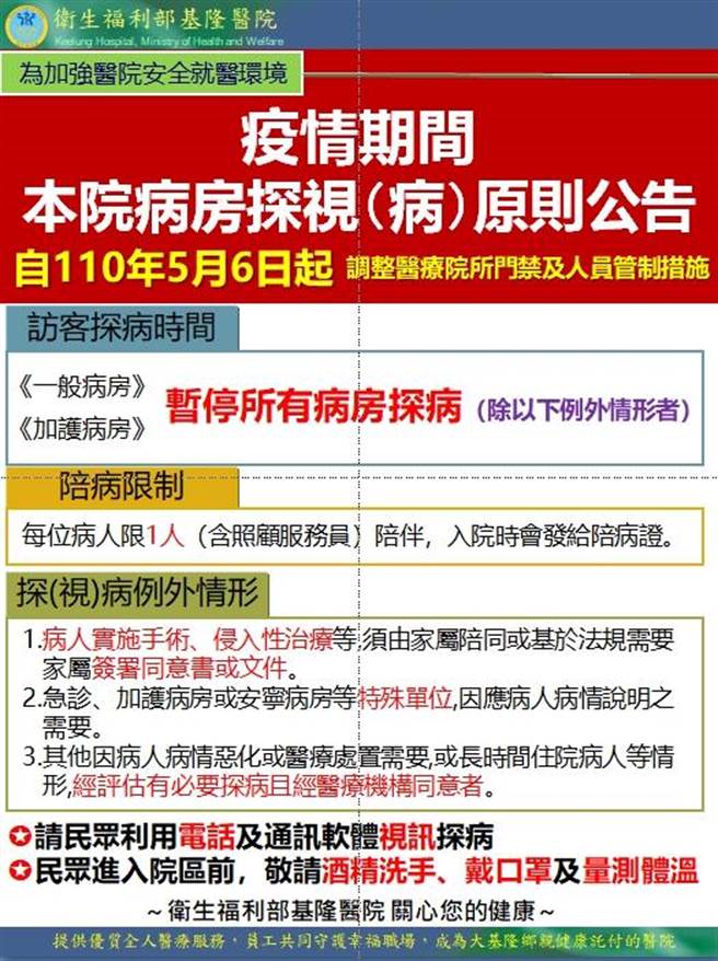 卫生福利部基隆医院6日起，一般病房、加护病房禁止探病。（基隆医院提供／陈彩玲基隆传真）