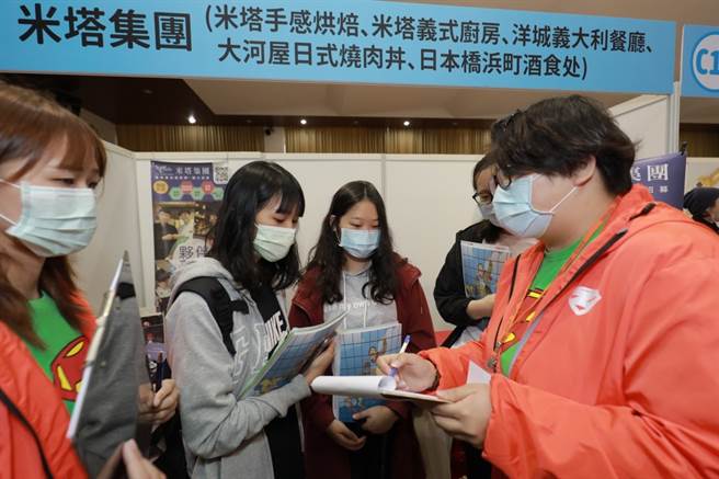 景文科技大学2021校园徵才博览会，邀请鼎泰丰小吃店、全家国际餐饮、米塔集团等49个企业参与。（图/景文科大提供）