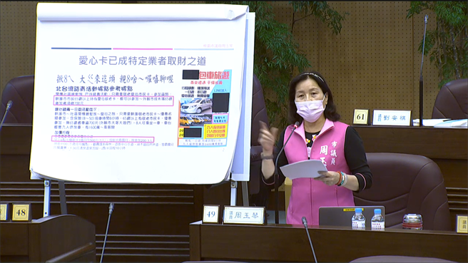 议员周玉琴5日踢爆桃园敬老爱心卡遭不肖业者滥用取财。(蔡依珍摄)