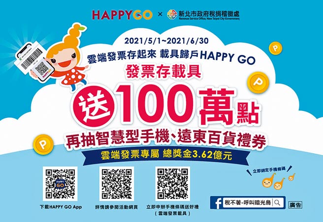 HAPPY GO与新北市政府税捐稽徵处合作，即日起至6月30日共同举办「云端发票存起来 载具归户HAPPY GO」抽奖活动。（HAPPY GO提供）