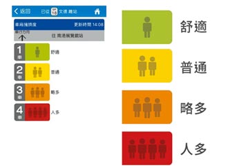 北捷車廂擁擠燈號 明年3月全線啟用