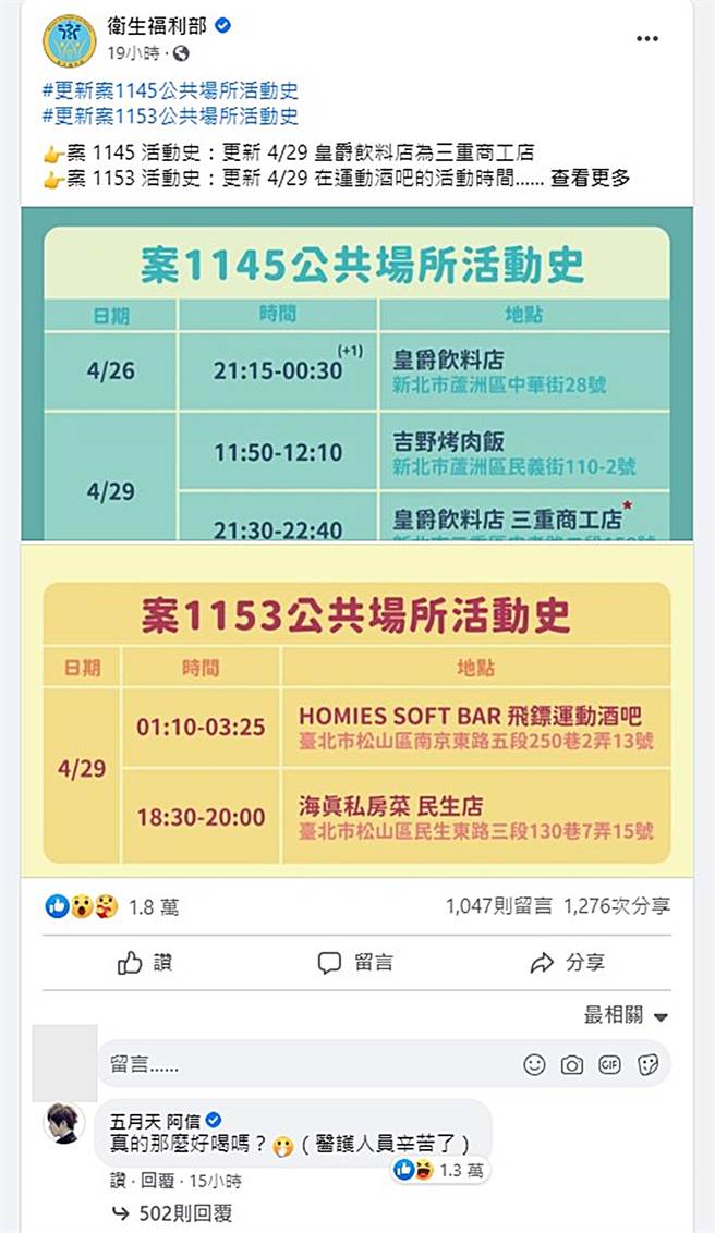 阿信好奇问案1145两度造访的饮料店评价。（图／翻摄自卫生福利部脸书）