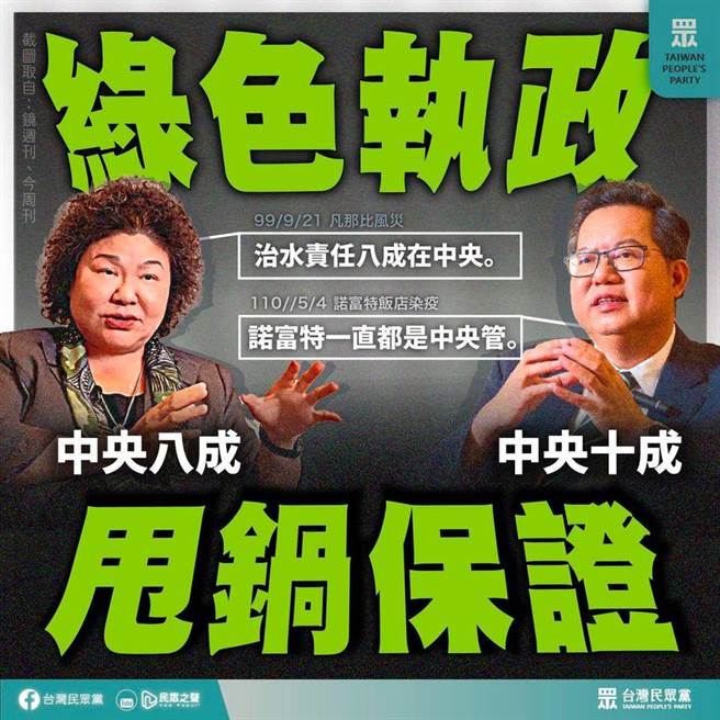 诺富特饭店群聚感染延烧，民眾党质疑桃园市长郑文灿推卸责任，痛批「绿色执政，甩锅保证」。（取自民眾党脸书）