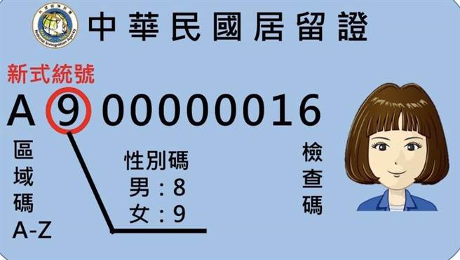 新式证号预估有44万新住民利用受惠。（图／移民署提供）